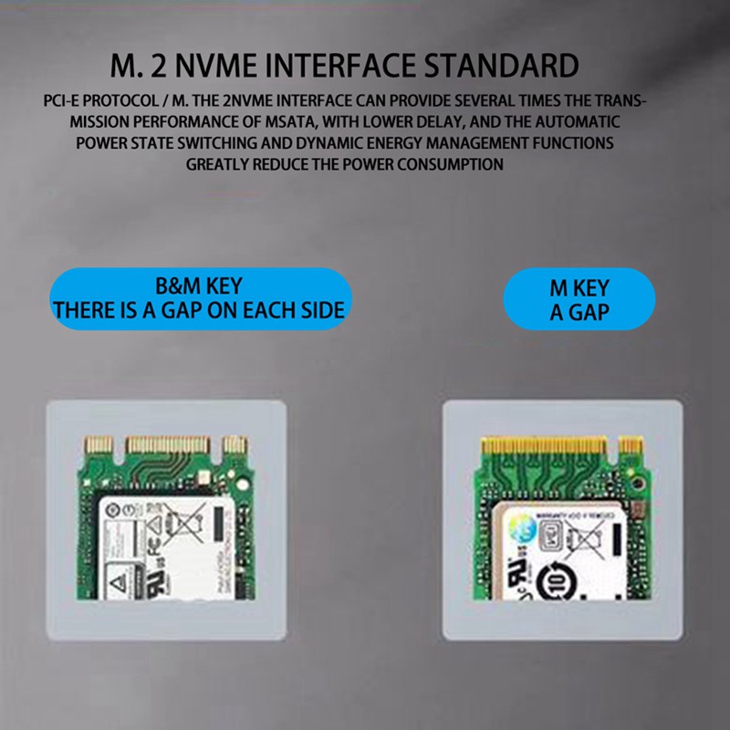 Bộ Chuyển Đổi M2 Ssd M.2 Sang Usb Type C 3.1 Gen2 M Key | BigBuy360 - bigbuy360.vn