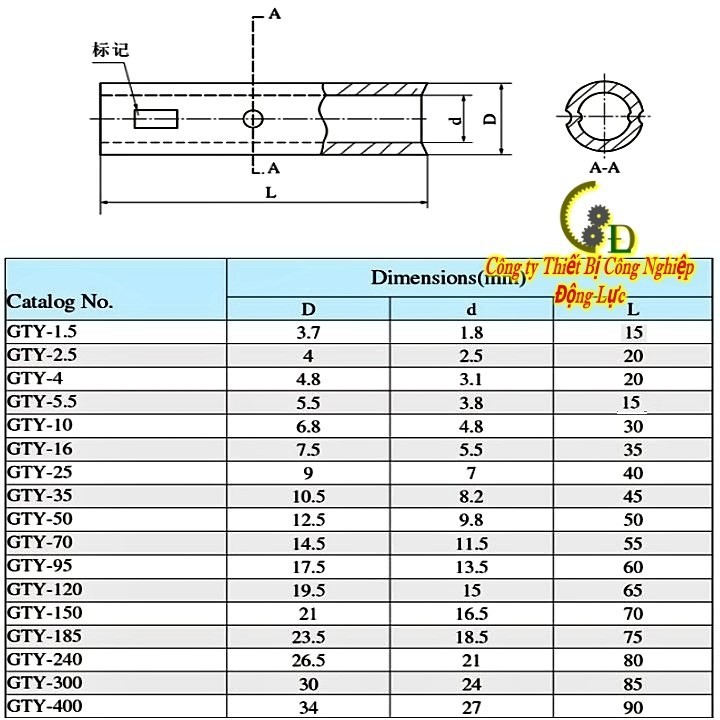 Đầu cos dây điện nối đồng (1cái)💥VIP💥đầu cốt nối thẳng. Đầu nối dây điện. Cút nối dây điện. dau cos noi day dien