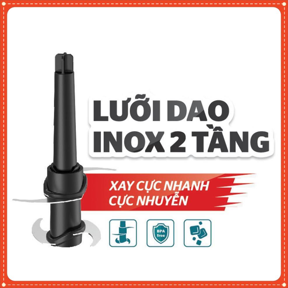 Máy Xay Sinh Tố Đa Năng SUNHOUSE SHD5340 Đen Hàng Chính Hãng - Cối Nhựa Chống Vỡ Siêu Bền - An Toàn Sức Khỏe