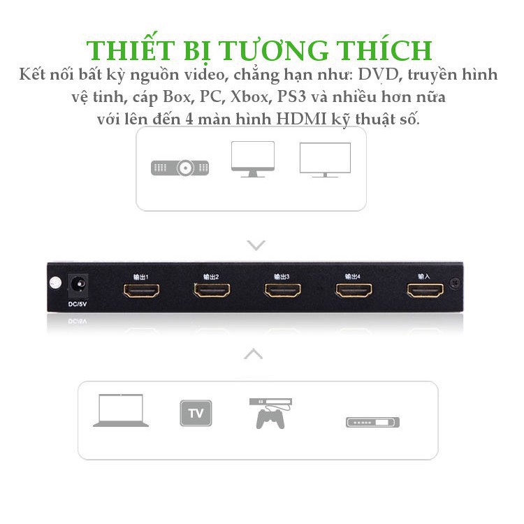 Bộ chia HDMI 1 ra 4 Ugreen 40202 chính hãng - Hapugroup