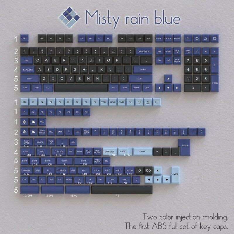 Set Keycap OSA Misty Rain