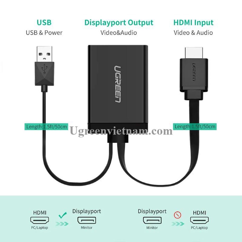 Cáp Chuyển HDMI + USB Sang Displayport Ugreen 40238 - Hàng Chính Hãng - Bảo Hành 18 Tháng