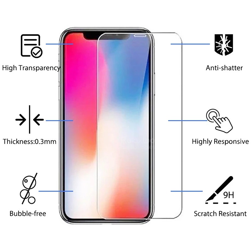 Set 3 Kính Cường Lực Bảo Vệ Màn Hình Điện Thoại iphone 15 14 13 12 mini 11 pro max