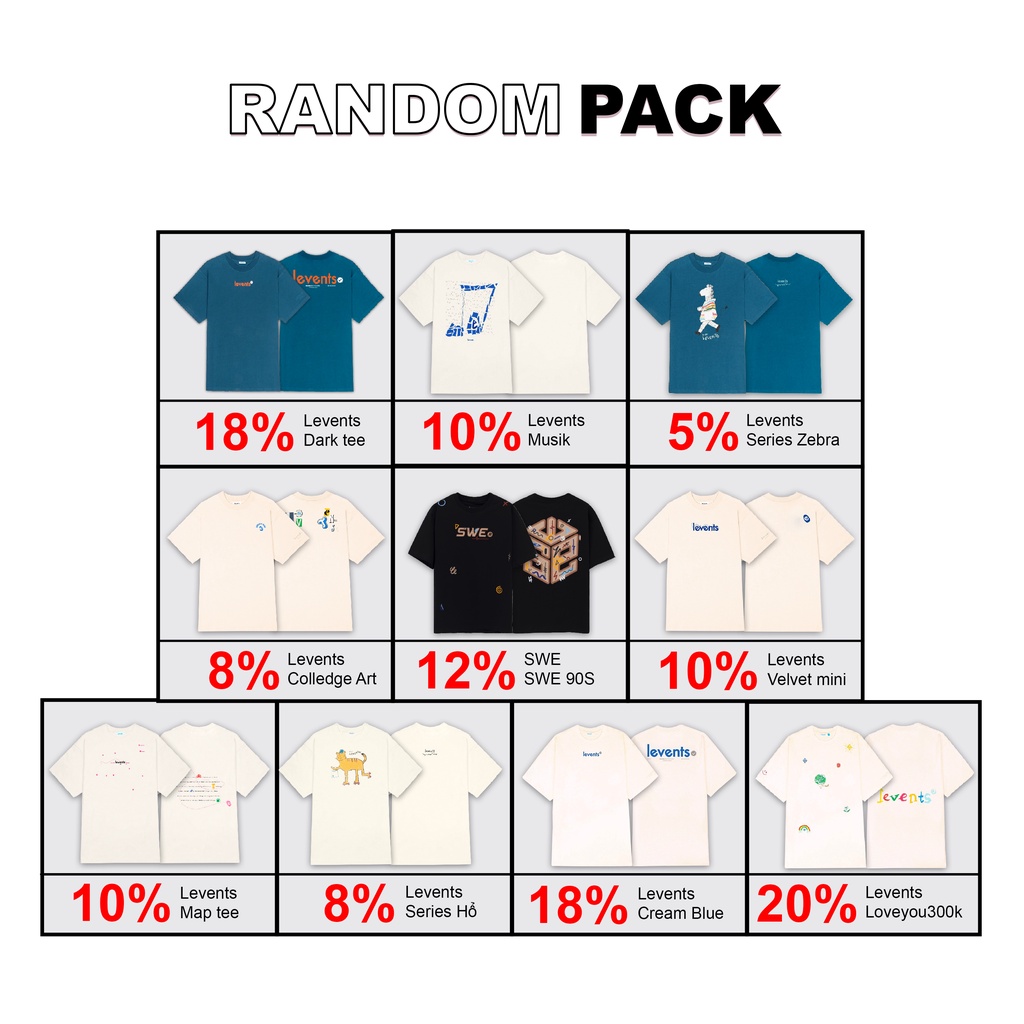 Random pack - áo thun nam nữ local brand vải thun 100% cotton thoáng mát