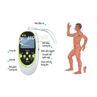 Máy Massage Trị Liệu 8 Miếng Dán