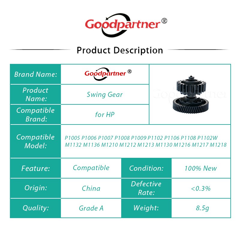 Set 5 Bánh Răng Cho Máy Ảnh HP P1005 P1006 P1007 P1008 P1102 P1106 P1108 M1210 M1212 Canon LBP 3010 3018 3050