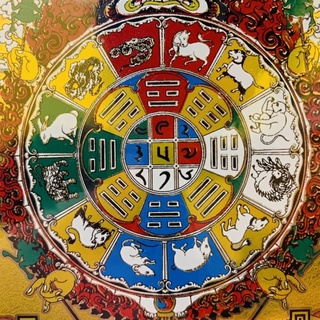 Cửu Cung Bát Quái Văn Thù