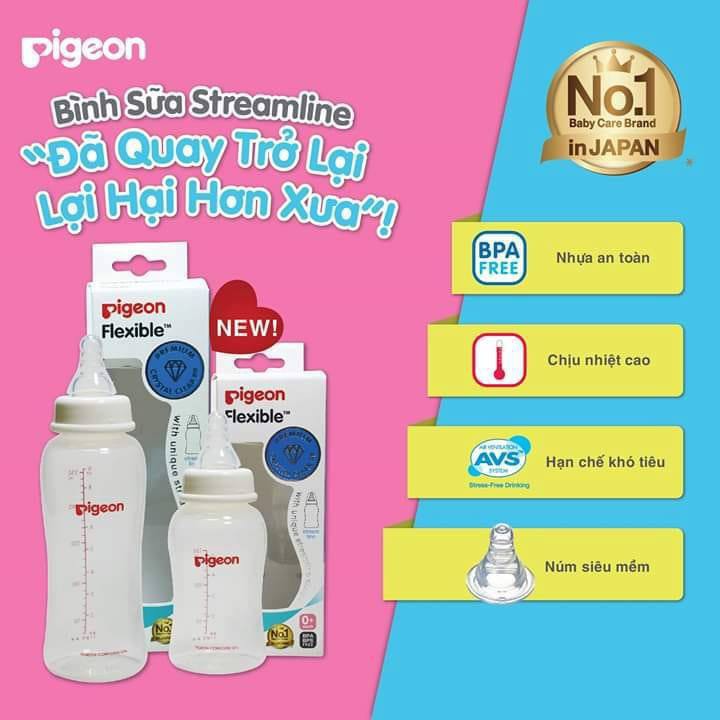 Núm ti cho bình Pigeon 250ml và 150ml