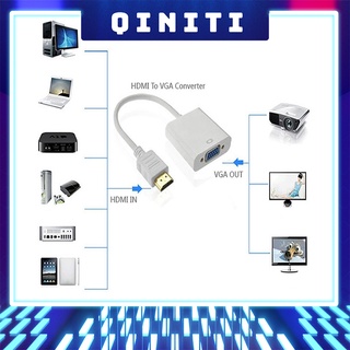 HDMI to VGA, Cáp HDMI sang VGA Cho PC,laptop, Máy Chiếu Cao Cấp Độ Dài 20CM