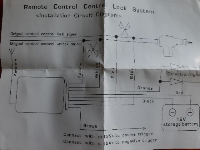 Bộ điều khiển khiển khóa cửa ô tô{có video hướng dẫn tự lắp đặt} | BigBuy360 - bigbuy360.vn