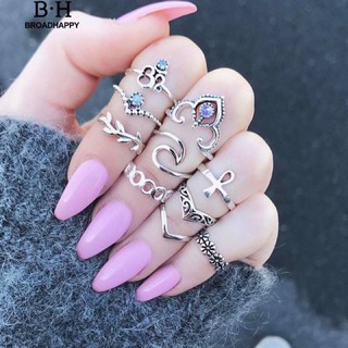 Nhẫn đeo tay cá tính