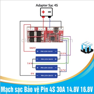 MẠCH SẠC VÀ BẢO VỆ PIN 4S 30A  lithium