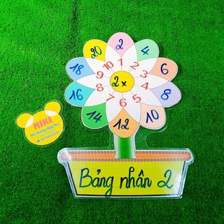 Chậu hoa toán học cho môn toán cộng trừ nhân chia