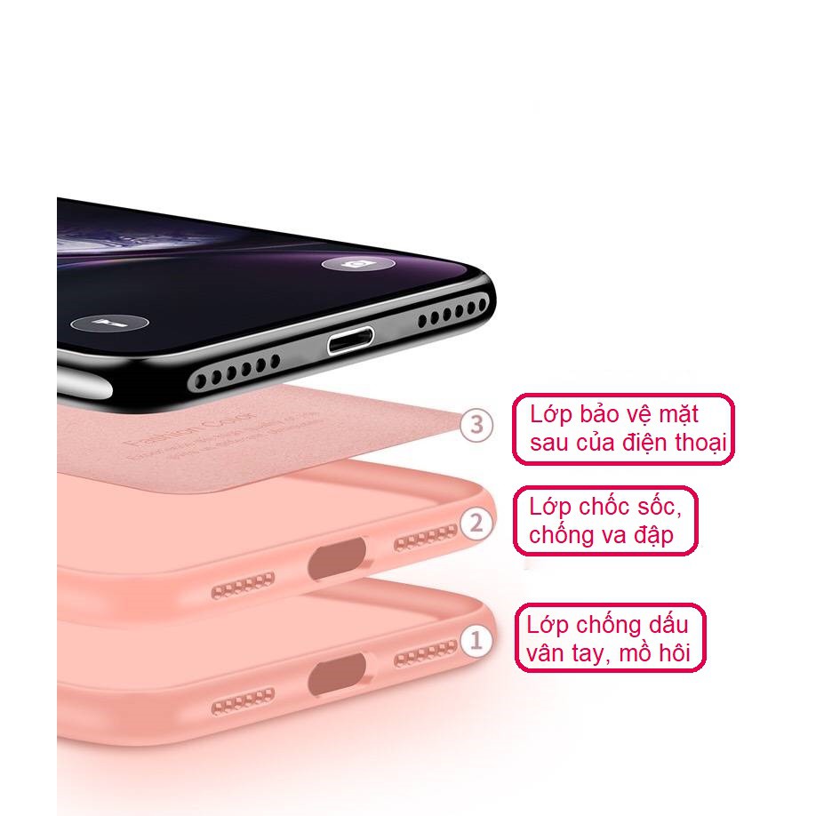 ỐP LƯNG IPHONE CHỐNG BẨN SILICON CAO CẤP-BẢO VỆ CAM full case - H Case