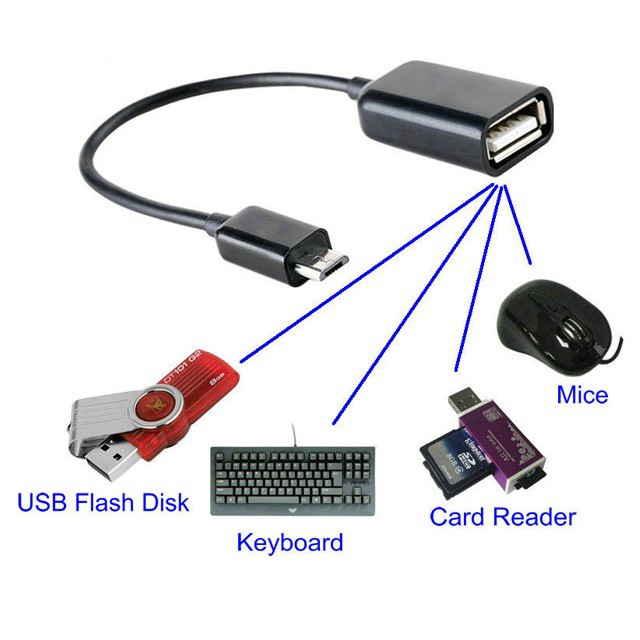 Dây Cáp OTG Micro Usb Nối Điện thoại, Máy Tính Bảng Với Usb, 3G, Phím Chuột