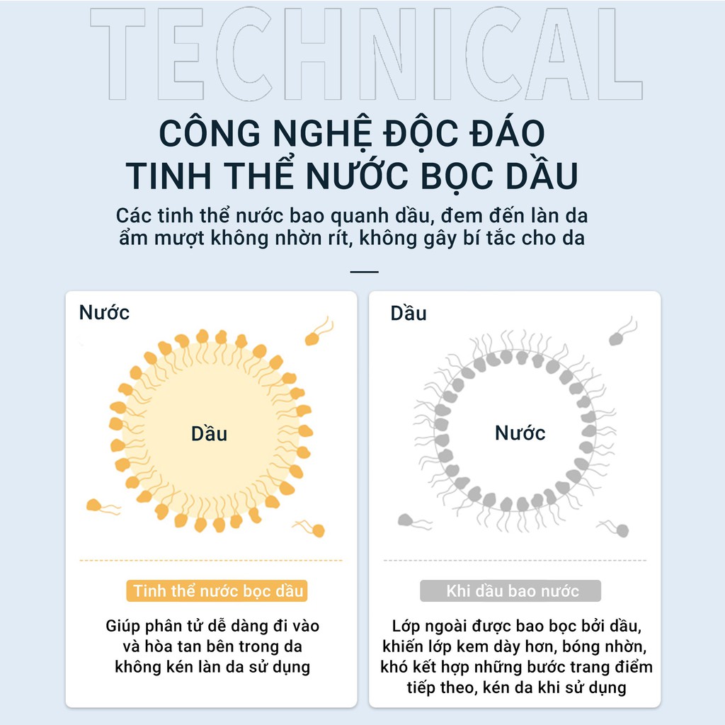 Kem Chống Nắng CIYAOO Oilyoung Bảo Vệ Da Hoàn Hảo UV 50 SPF 50g