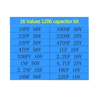 Bộ 320 Tụ Điện 10pf ~ 22uf