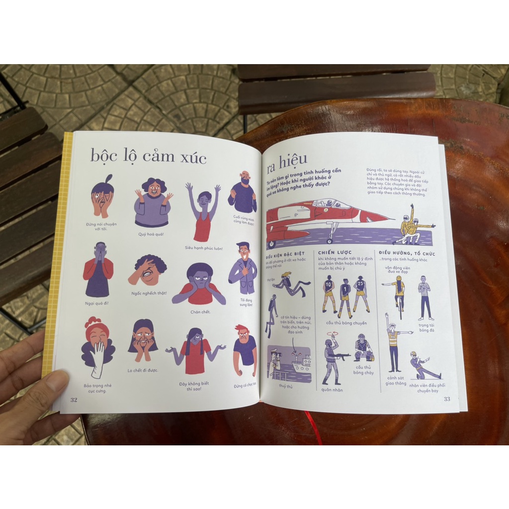 Sách - (Bìa cứng in màu) Tỏ tường tay ta - Vítězslav Mecner - Magda Garguláková-Thư Vũ dịch-San Hô Books–NXB Thanh niên