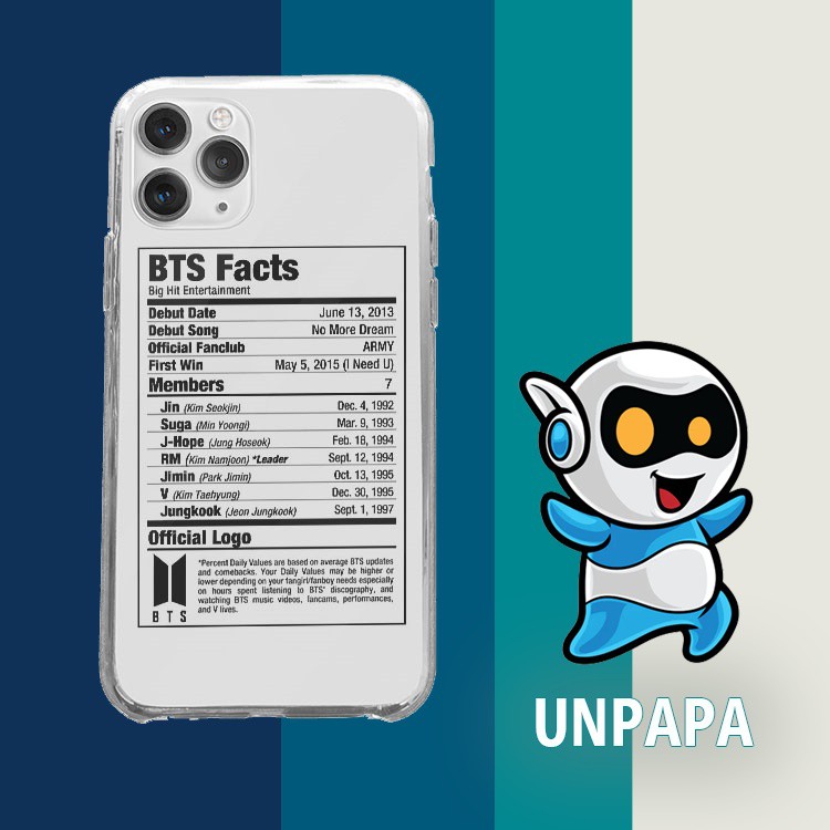 Ip Case Bts Fact Thong Tin Tat Ca Bts 7/7Plus/8/8Plus/X/Xs/Xs Max/11/11 Promax/12 /12 Pro Max Lpc12120851