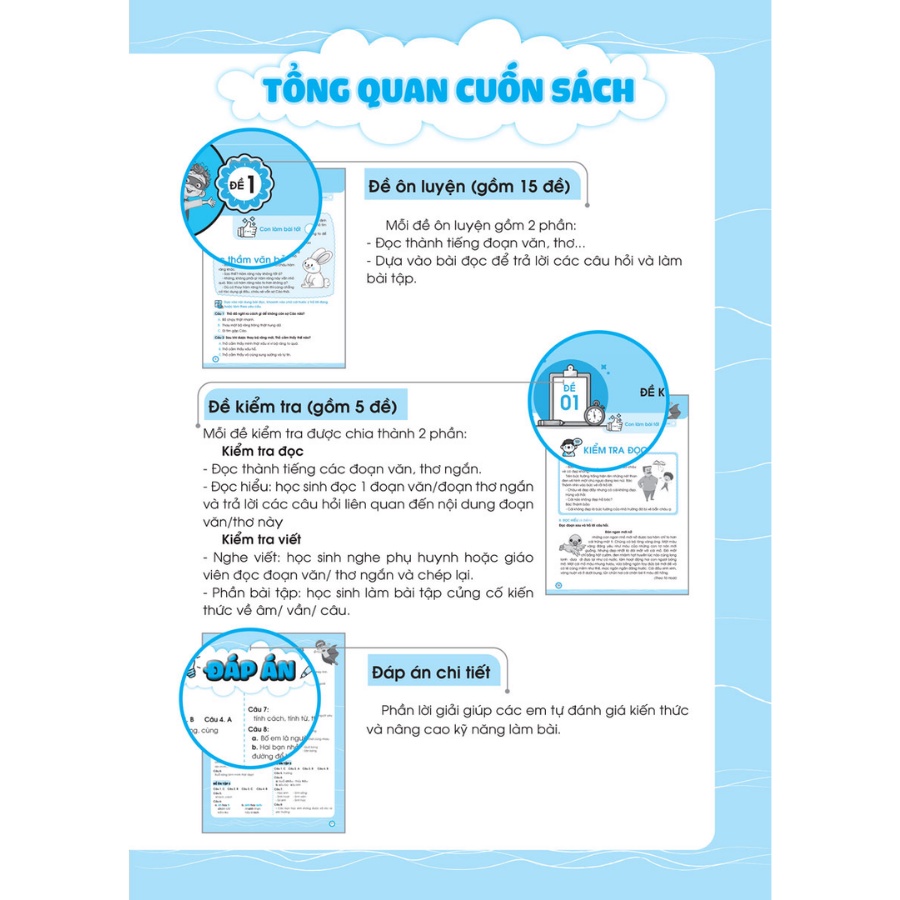 Sách Bổ Trợ - Đề Ôn Luyện Và Tự Kiểm Tra Tiếng Việt Lớp 1 - Tập 2  - MEGA