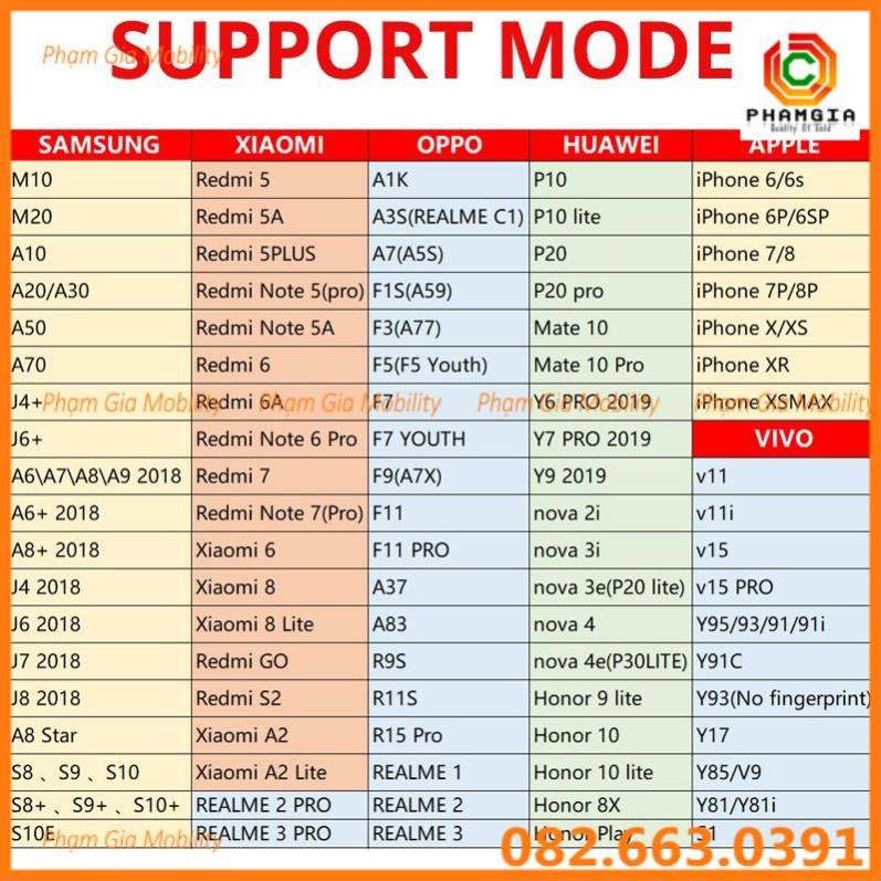 Ốp lưng hình đẹp SAMSUNG A01 2020 A2 CORE J7Pro J7+ A6 A6+ A7 A8 A8+ A8Star 2018 minion