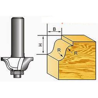 MŨI SOI GỖ CHỈ NGÃ 10MM- 12MM