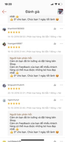 Hoa Sáp Thơm Hướng Dương
