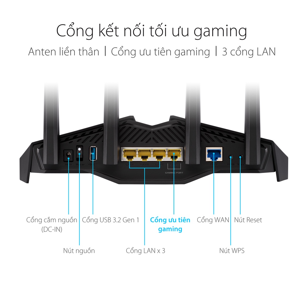 Router Wifi ASUS AURA RGB RT-AX82U Hai Băng Tần, Chuẩn AX5400 (Chuyên Cho Game Di Động)- Hàng Chính Hãng