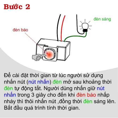 Công tắc hẹn giờ lùi TPE TM3F