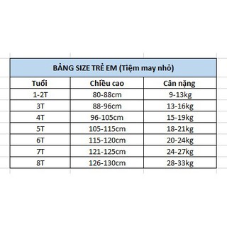 [GIÁ GỐC] RẬP GIẤY( Bản vẽ)_ RG6_rập váy pinafore