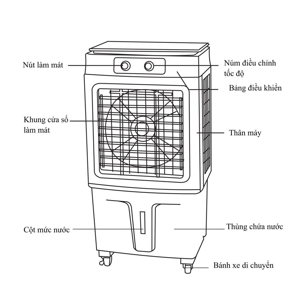 Máy làm mát không khí KS-3800C quạt hơi nước -quạt điều hòa -làm lạnh-35 Lít