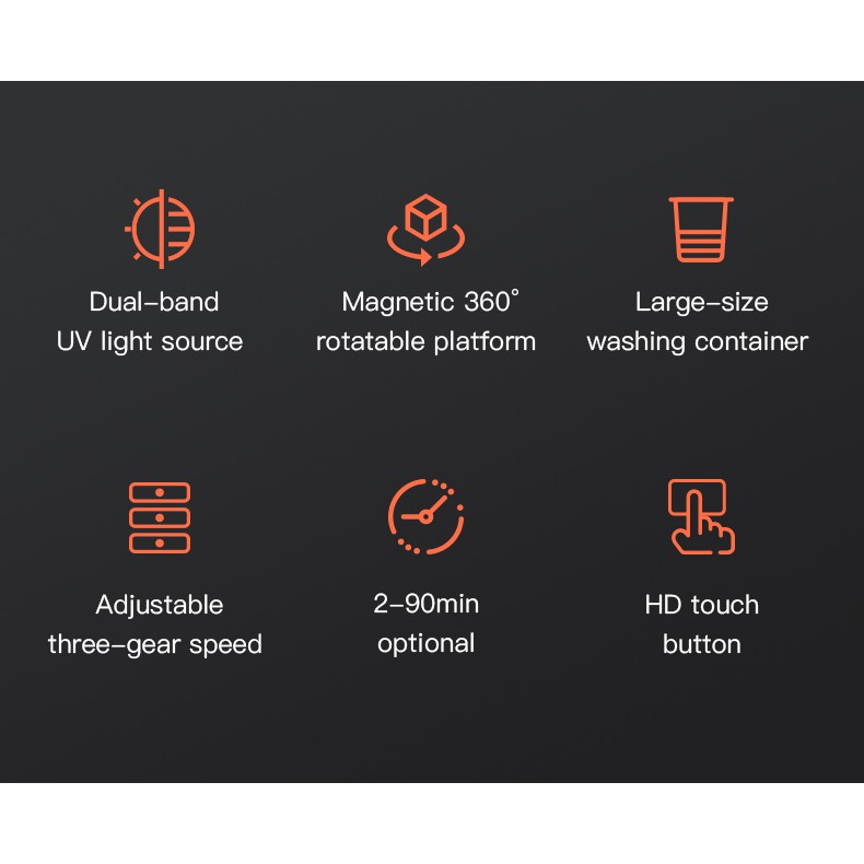 Máy rửa và phơi sáng UV cho sản phẩm in 3d Resin Creality UW-01 Washing and Curing Machine | BigBuy360 - bigbuy360.vn