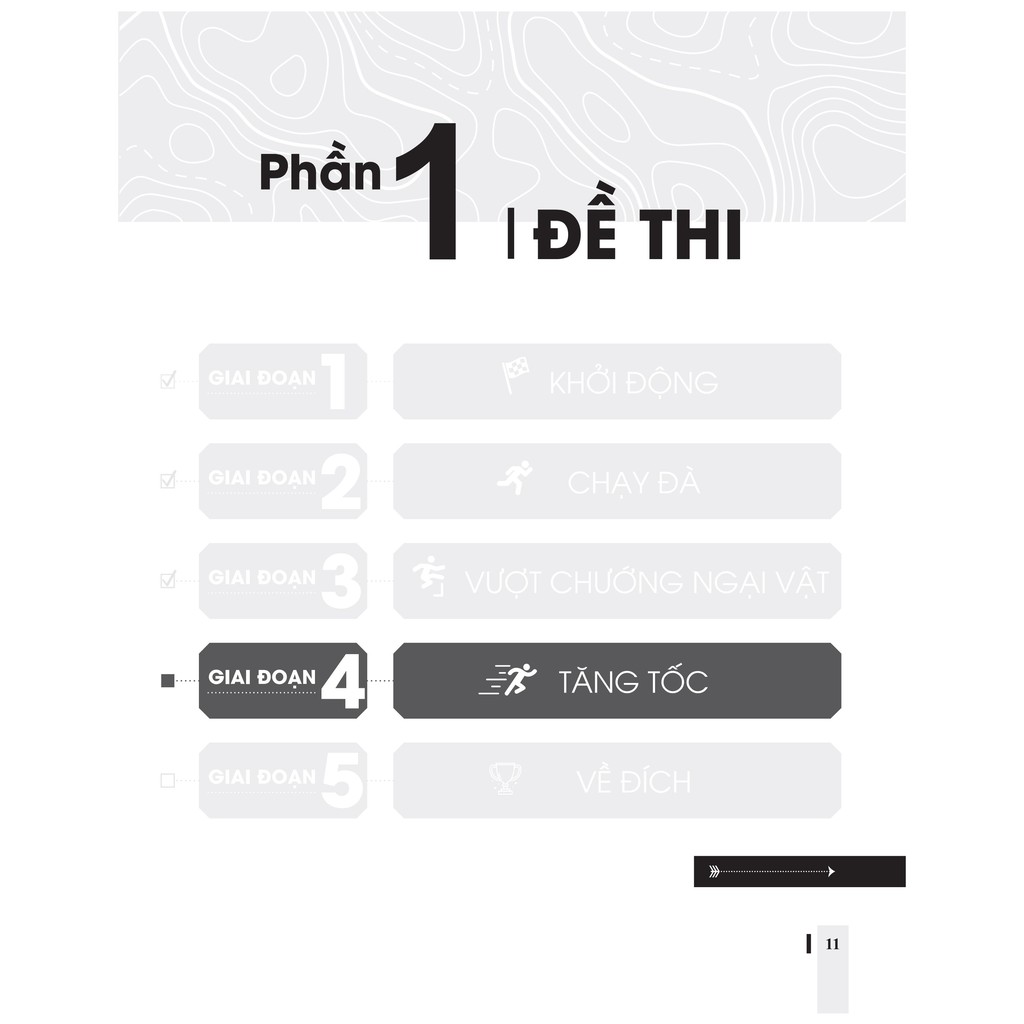 Sách - Thần tốc luyện đề 2020 môn Toán tập 2 | BigBuy360 - bigbuy360.vn