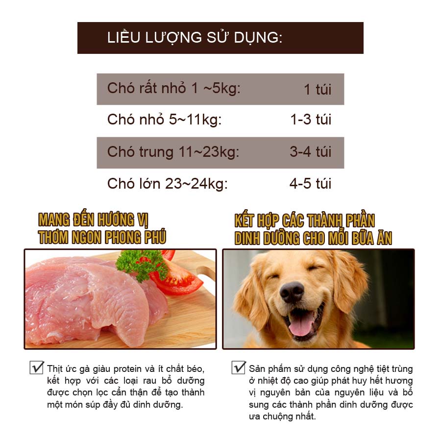 Thịt gà đóng túi DoggyMan dành cho chó cưng.