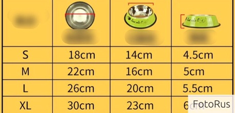 Chén đựng thức ăn Inox không gỉ dành cho chó mèo