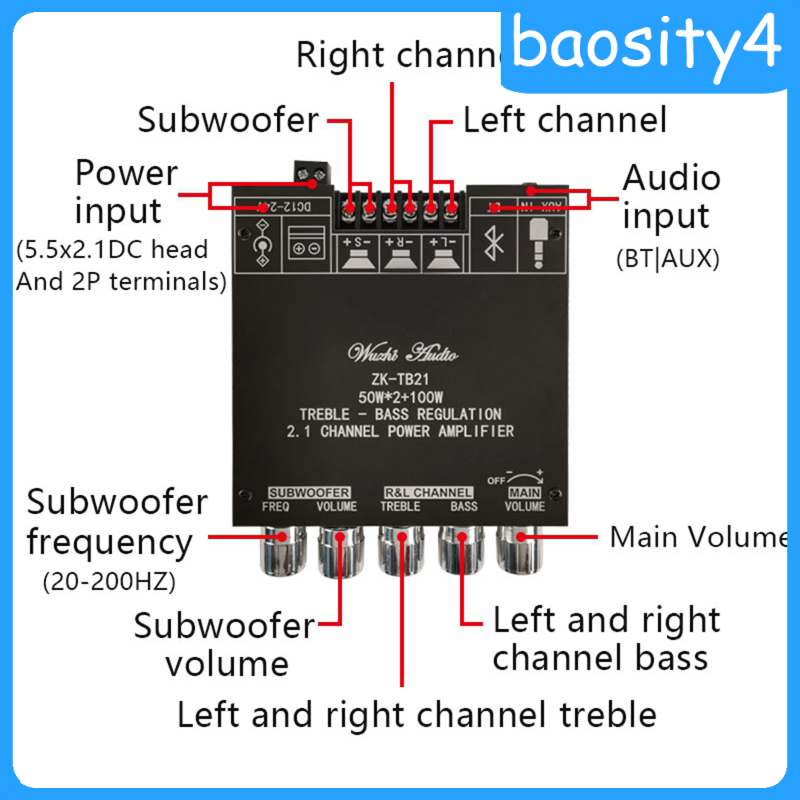 [baosity4]2.1 Channel 5.0 Bluetooth Audio Digital Amplifier Board Module 