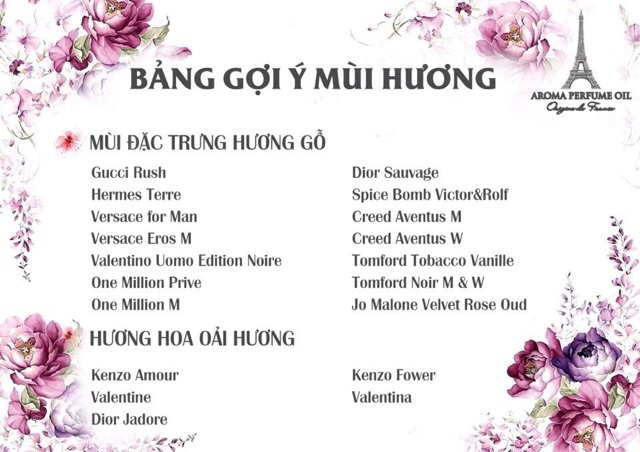 TINH DẦU NƯỚC HOA PHÁP CHÍNH HÃNG 12ML | BigBuy360 - bigbuy360.vn