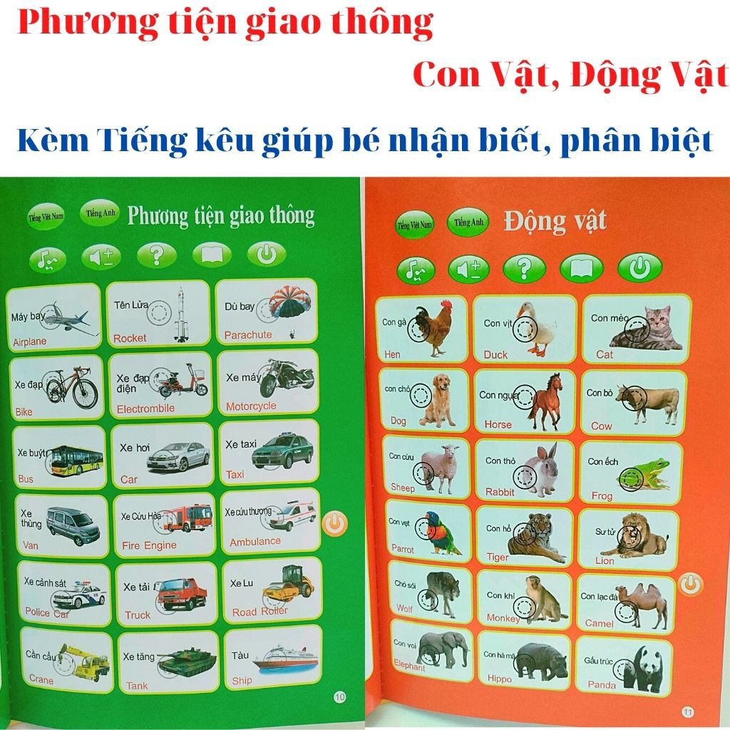 Bảng Chữ Cái Tiếng Việt và Tiếng Anh Điện Tử Biết Nói Giúp Con Phát triển Ngôn Ngữ, Tư Duy, Trí Tuệ - Đồ Chơi Thông Minh