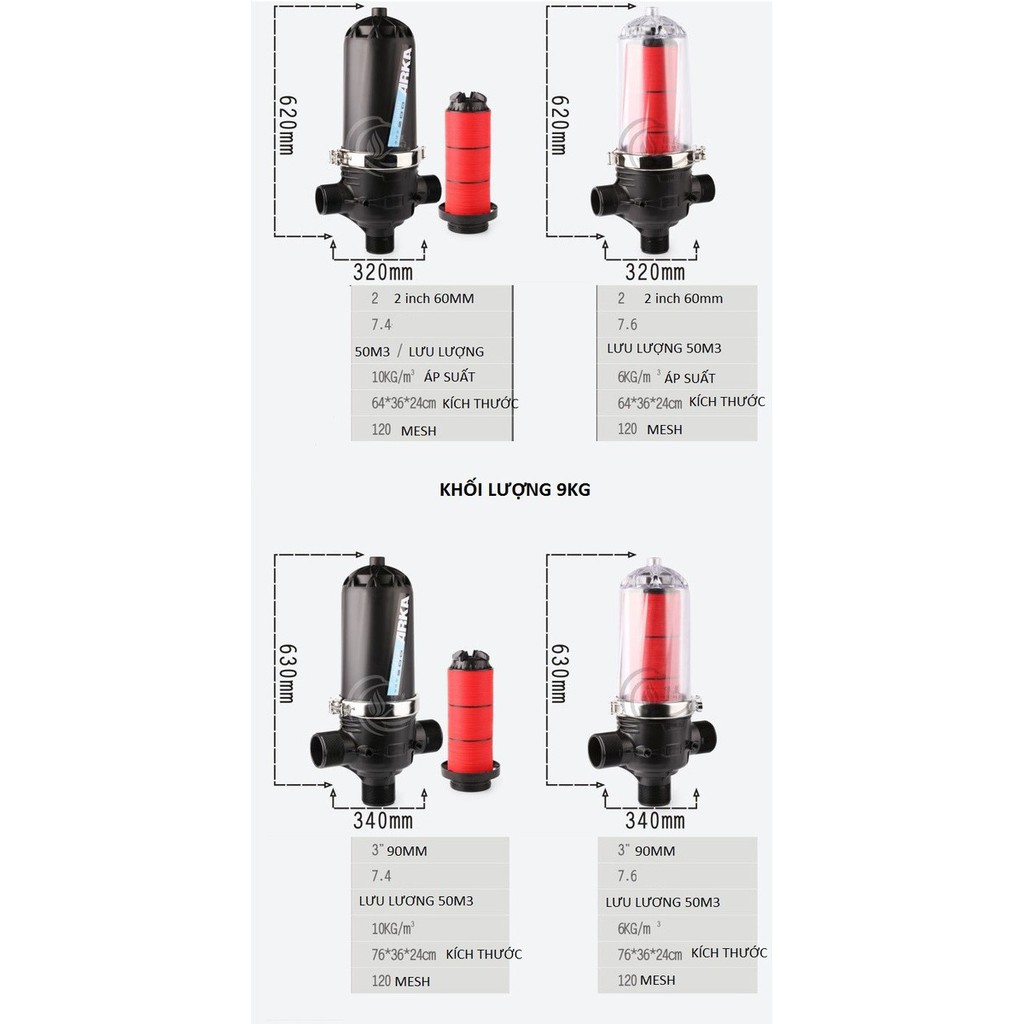 Bộ lọc đĩa phi T 60mm ARKA 3 tầng lọc Modular 200