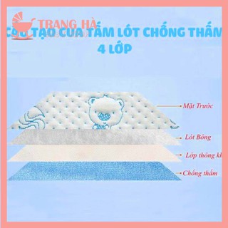 💖𝑳𝑶𝑨̣𝑰 1💖TẤM LÓT CHỐNG THẤM 4 LỚP CHO BÉ SƠ SINH MỀM MẠI CAO CẤP AN TOÀN VÀ THOÁNG KHÍ