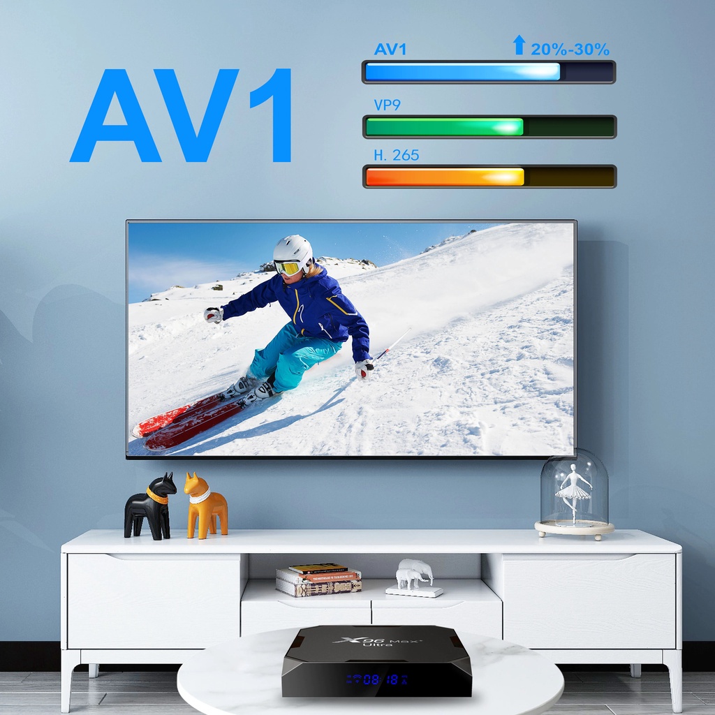 Android Tivi Box X96 Max plus ultra S905X4 Ram 4G Rom 32G Wifi Kép Có Bluetooth Cài Sẵn Ứng Dụng Xem Phim tivi miễn phí