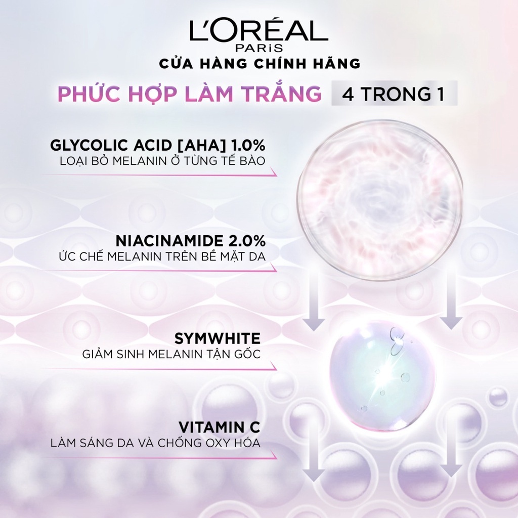 Serum dưỡng sáng mờ thâm nám L'Oreal Paris Glycolic Bright 1.0% Glycolic Acid (AHA) 30ml