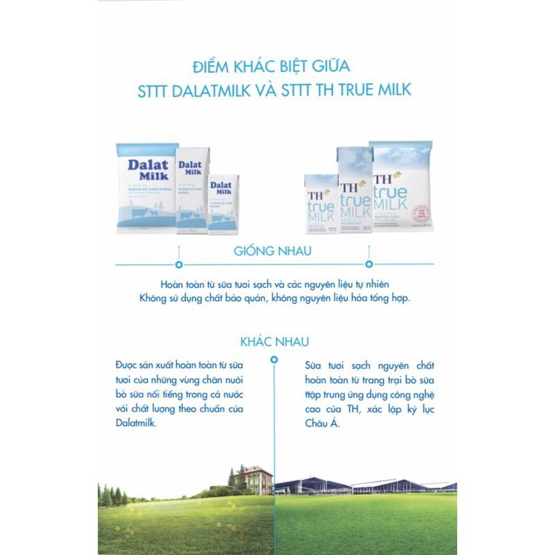 THÙNG SỮA DALAT MILK 220ML