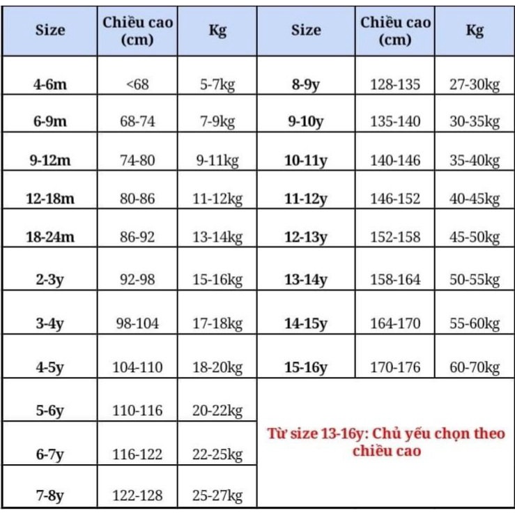 Set 4 áo phông bé trai Geo UK Săn sale giá rẻ