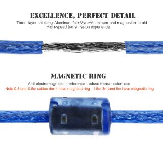 MAXGOODS Dây cáp USB 2.0 tốc độ cao cho máy in Canon epson