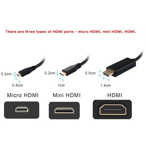 Cáp chuyển đổi từ laptop, máy quay cổng micro HDMI sang màn hình TV cổng VGA + Audio (3 ly) Ztek ZY 098