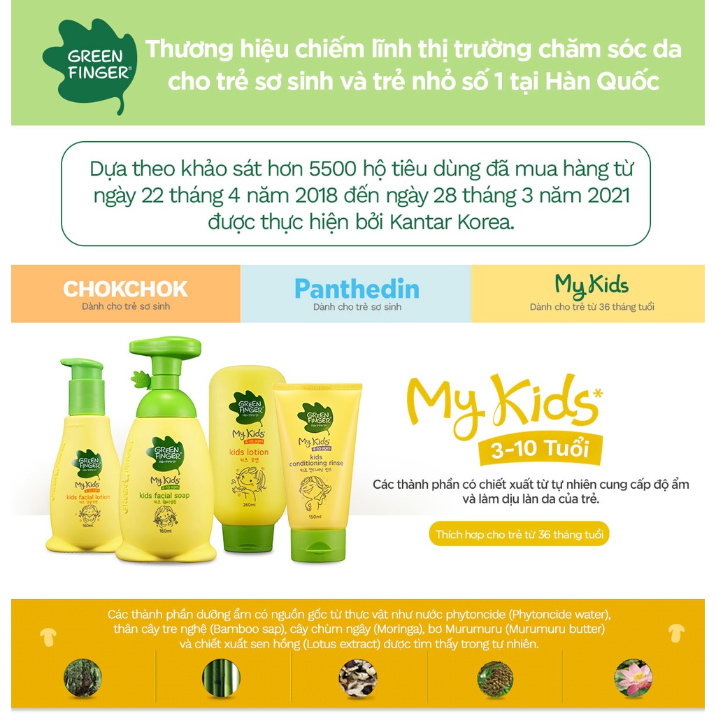 Combo 3 chai: Dầu Gội, Sữa Tắm và Sữa Dưỡng Thể Cho Trẻ em GREENFINGER MY KIDS SHAMPOO 320ml + WASH 320ml + LOTION 260ml