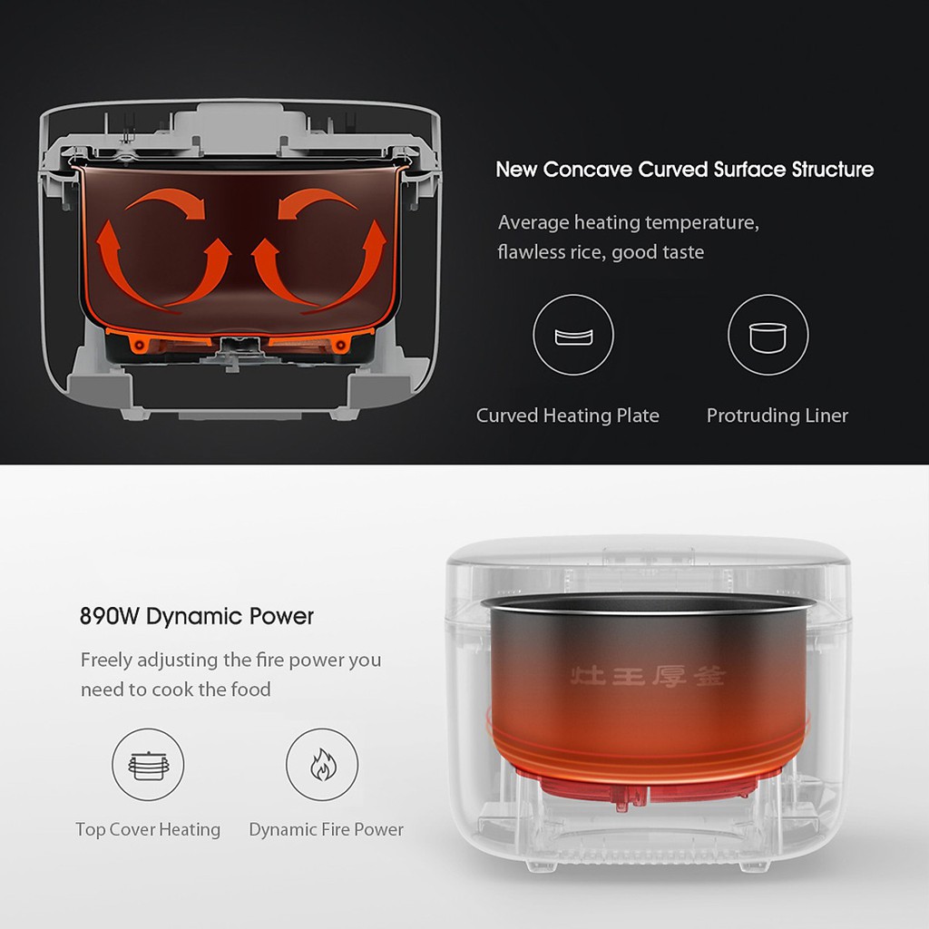 Nồi cơm điện thông minh Mijia MDFBD02ACM-4L | BigBuy360 - bigbuy360.vn