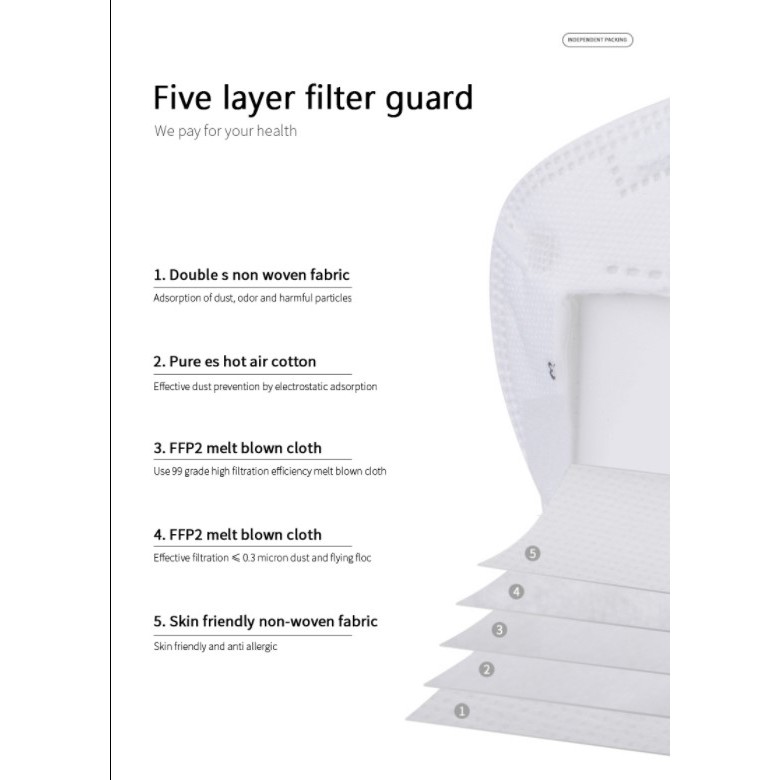 KN95 khẩu trang FFP2 mask bag is individually packed with five layers of melt-blown cloth | BigBuy360 - bigbuy360.vn