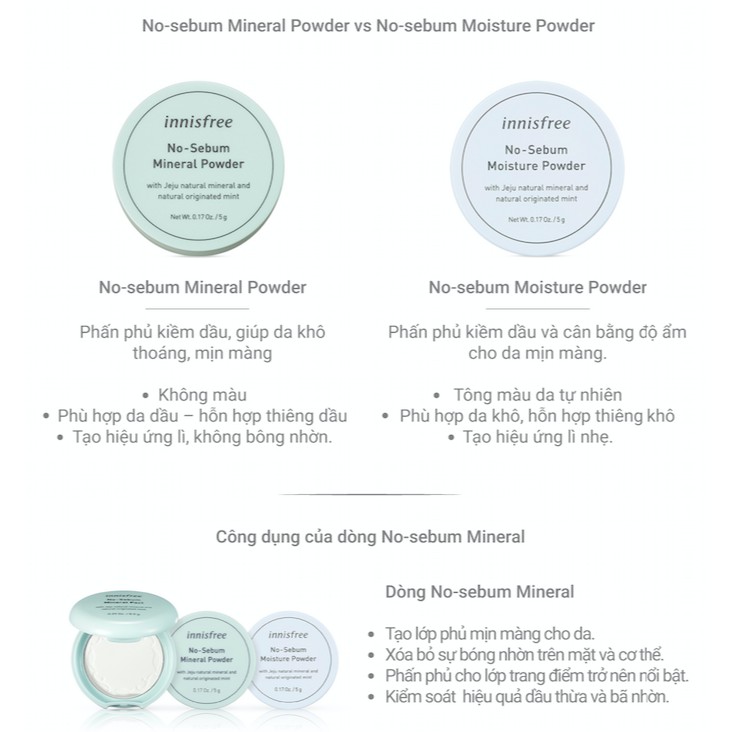 [Mã COSIF12 giảm 10% đơn 400K] Phấn phủ kiềm dầu & dưỡng ẩm dạng bột innisfree No Sebum Moisture Powder 5g | BigBuy360 - bigbuy360.vn